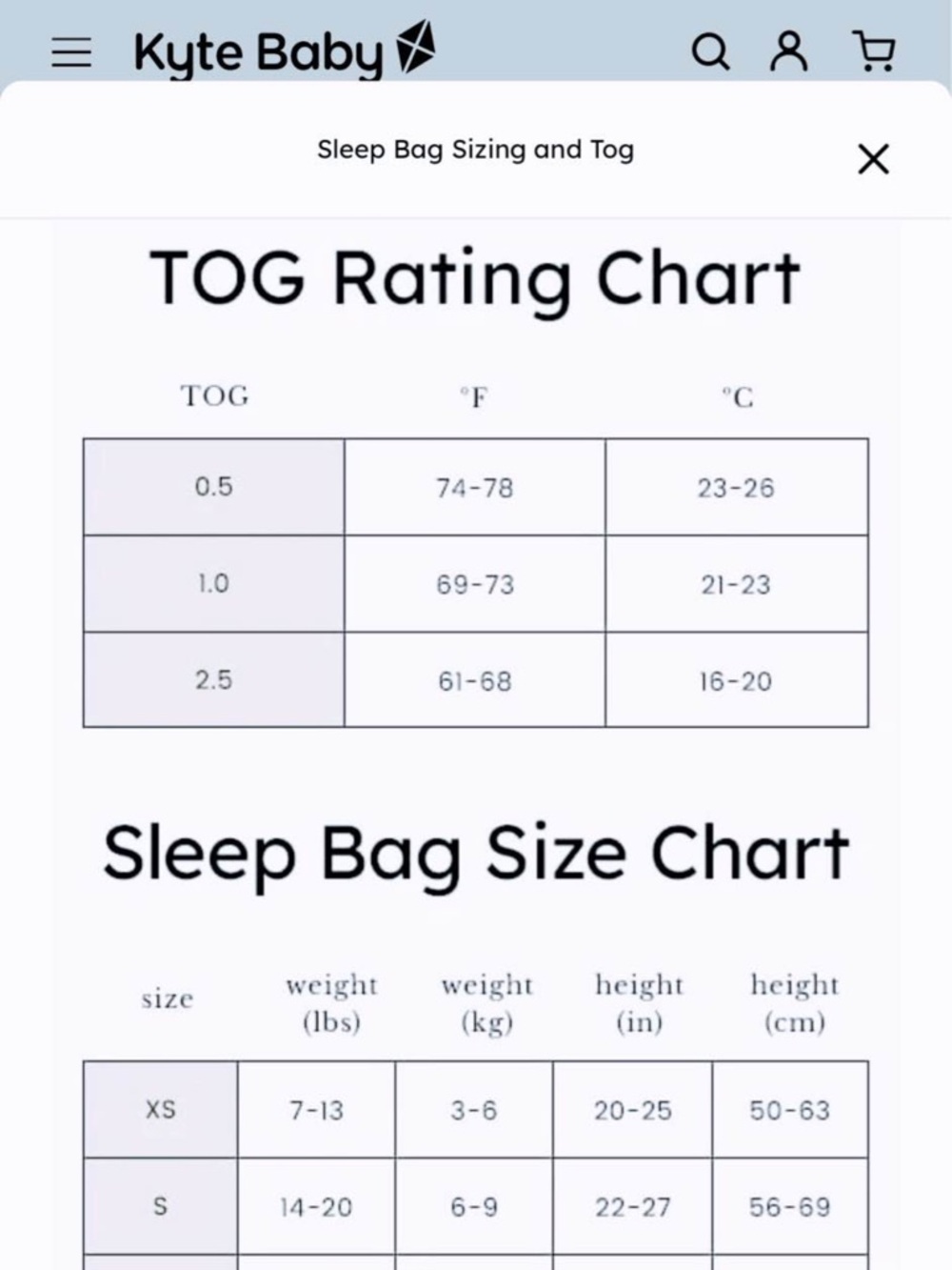 Kyte Baby Fir 2.5 Sleep Sack Small - Picture 3 of 3